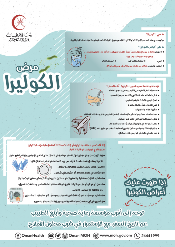 الكوليرا (1)