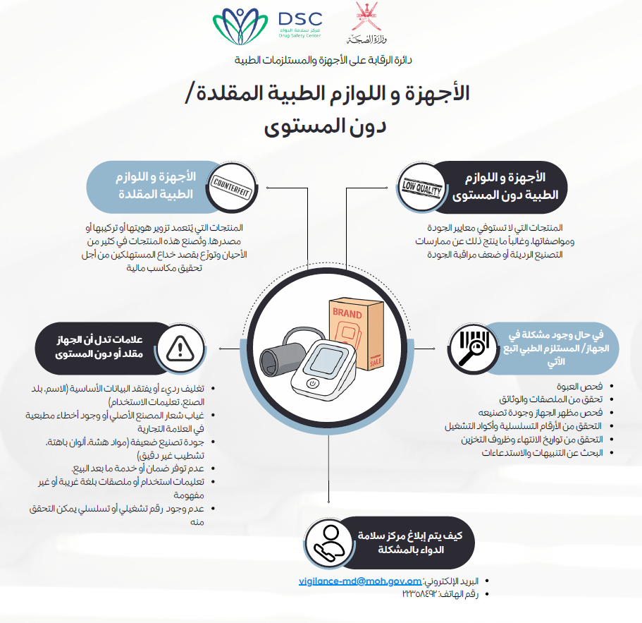 Substandard counterfeit medical devices and supplies in Arabic and English (1)