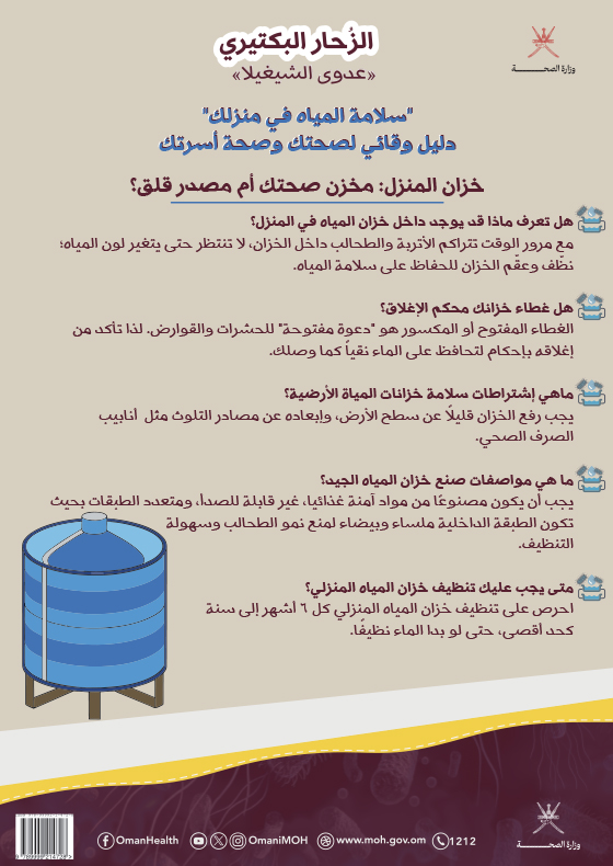 الزحار البكتيري (الشيغيلا)- س  ج