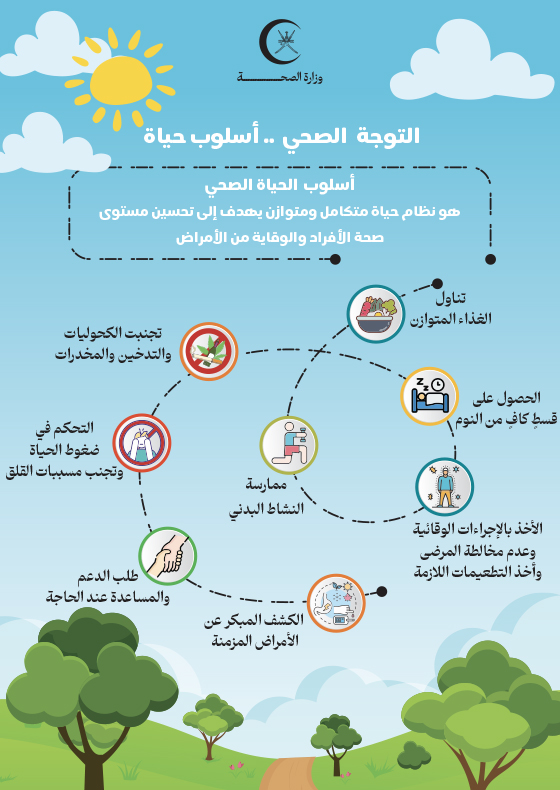 Health orientation. Is a lifestyle