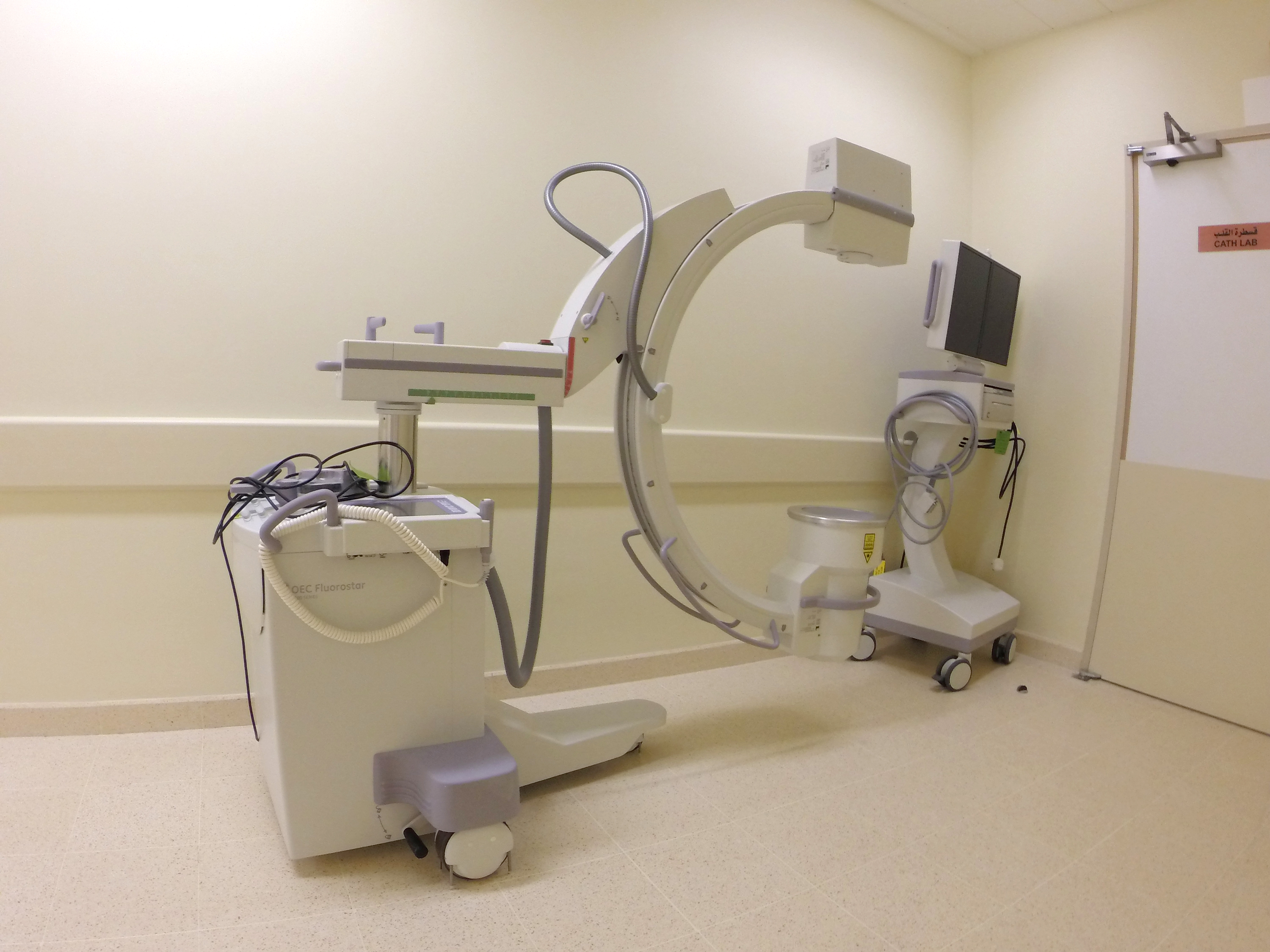 Medical Devices & Equipment (6) Medical Devices & Equipment (6)