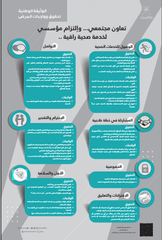 The National Document of Patient Rights and Responsibilities (2)