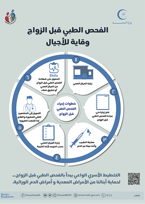 الفحص الطبي قبل الزواج وقاية لاجيال