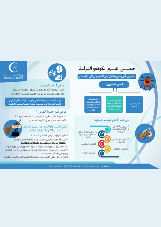 حمى القرم - الكونغو النزفية