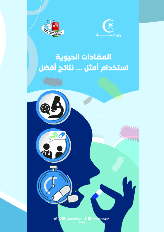 Antibiotic Resistance